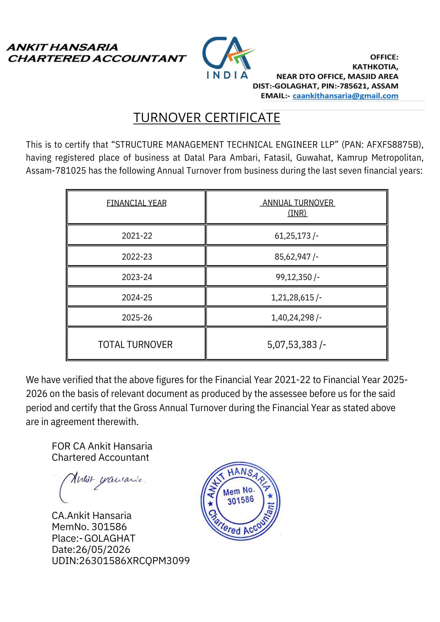 Turnover Certificate certificate — SMT Engineer LLP